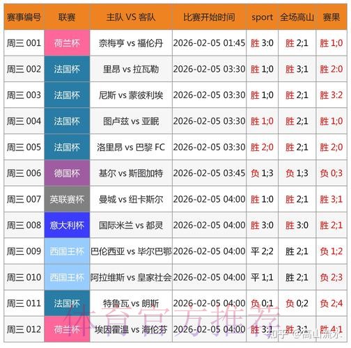2026世界杯博彩平台推荐与排行榜 2026世界杯博彩平台推荐与排行榜