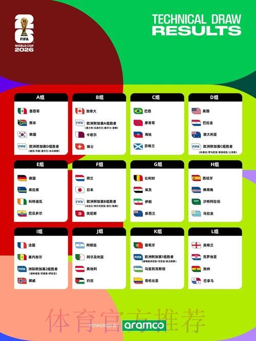 2026年世界杯线上投注全方位指南_1