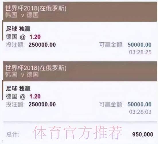 手机世界杯投注平台精选榜单 手机世界杯投注平台精选榜单