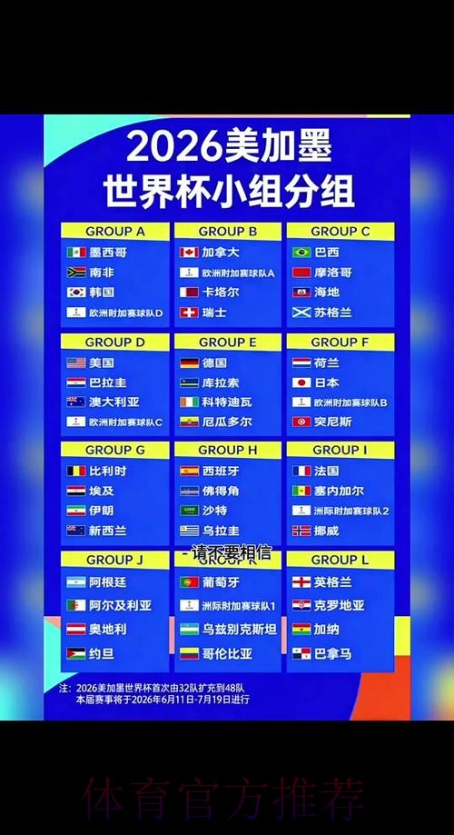 2026世界杯比分APP精选与下载安装大全 2026世界杯比分APP精选与下载安装大全