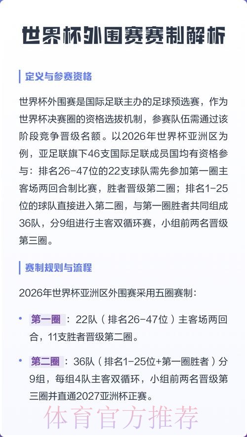 2026世界杯外围赛:苹果的角色与影响深度解析 2026世界杯外围赛:苹果的角色与影响深度解析