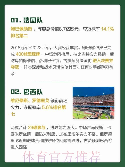 2026年世界杯预测:完全免费指南 2026年世界杯预测:完全免费指南