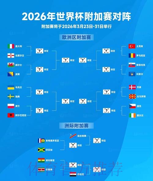 2026世界杯前瞻:预测与开户攻略深度解读 2026世界杯前瞻:预测与开户攻略深度解读