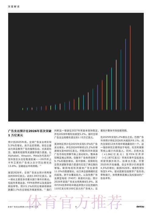 洞察2026世界杯下注趋势与策略 洞察2026世界杯下注趋势与策略
