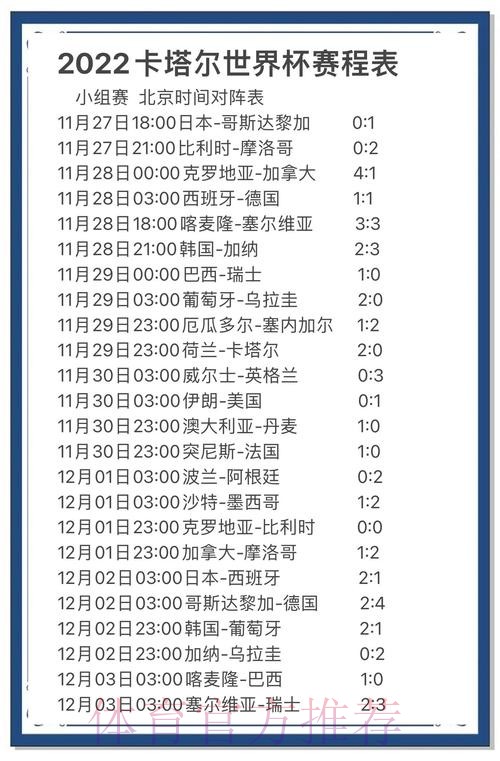 世界杯预测中,哪一类最受关注? 世界杯预测中,哪一类最受关注?