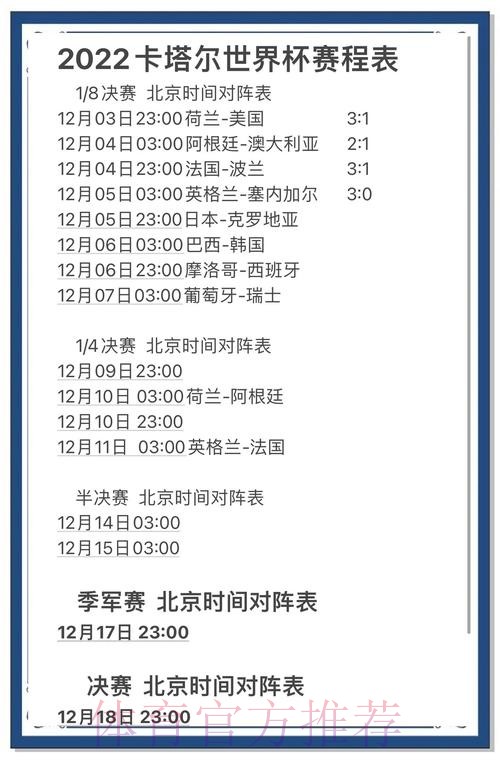 世界杯预测中,哪一类最受关注? 世界杯预测中,哪一类最受关注?
