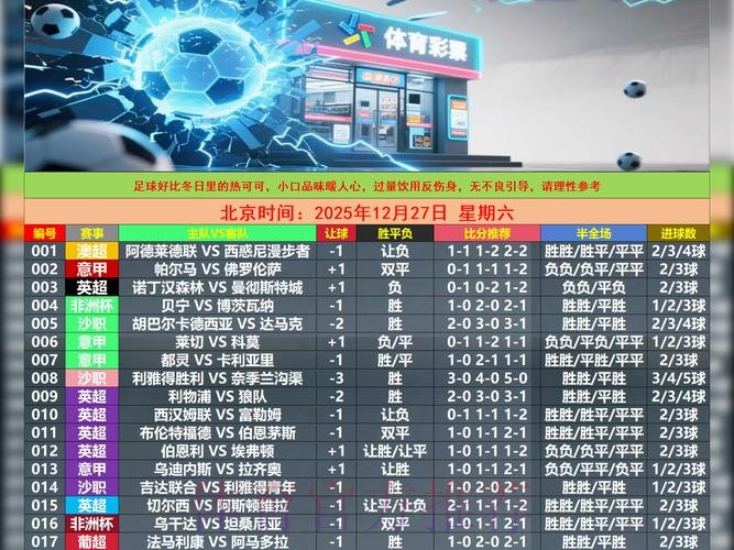 世界杯博彩官方推荐指南全解 世界杯博彩官方推荐指南全解